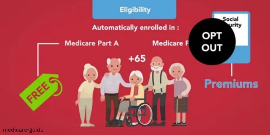 medicare guide